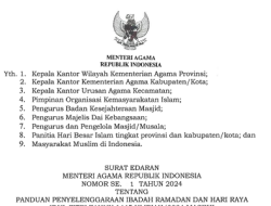 Menag Tekankan Pembatasan Penggunaan Pengeras Suara Luar
