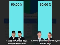 Pilkada Barito Utara: Selisih 8 Suara Tipis