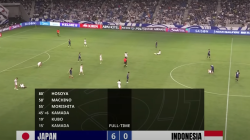 Tangkapan layar Youtube