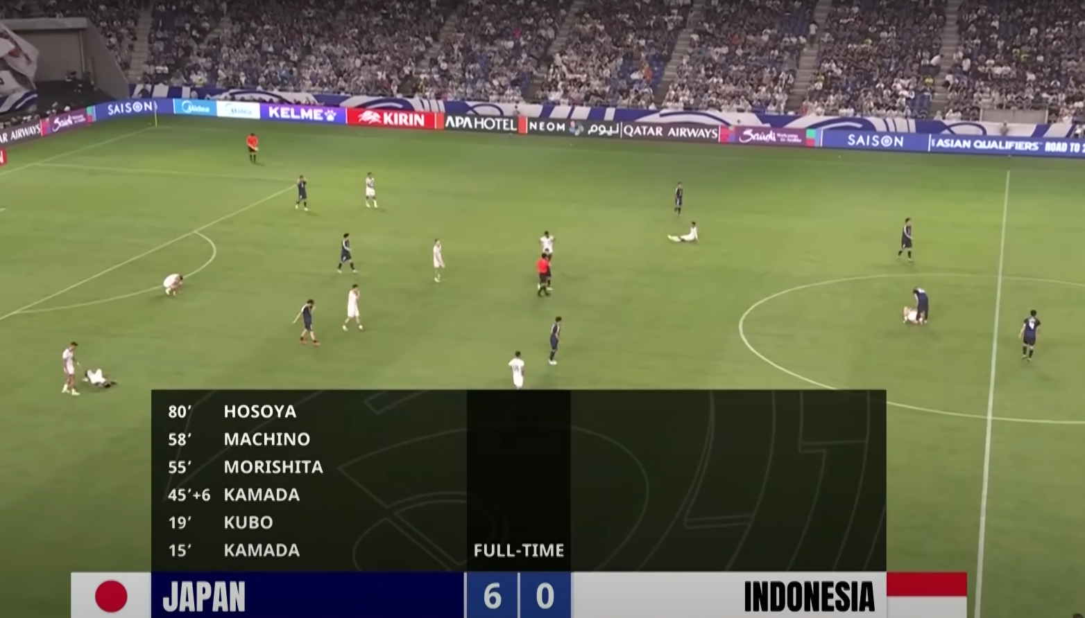 Tangkapan layar Youtube