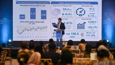 Inflasi Terkendali, Menkeu Sebut Ekonomi RI Masih Bisa Tumbuh