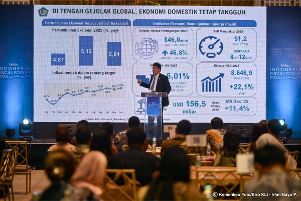 Inflasi Terkendali, Menkeu Sebut Ekonomi RI Masih Bisa Tumbuh