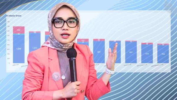 Riset DIR: Dedi Mulyadi Jadi Gubernur Paling Disorot Publik, Ungguli Gubernur Lain