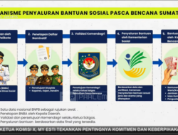 1,7 Juta Keluarga Terdampak Banjir Sumatra Terima Bansos Reguler Triwulan I