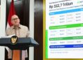 Investasi RI Kuartal II 2026 Capai Rp511,8 Triliun, Hong Kong Geser Singapura